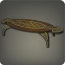 Mythril Table