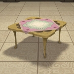 Sylphic Table